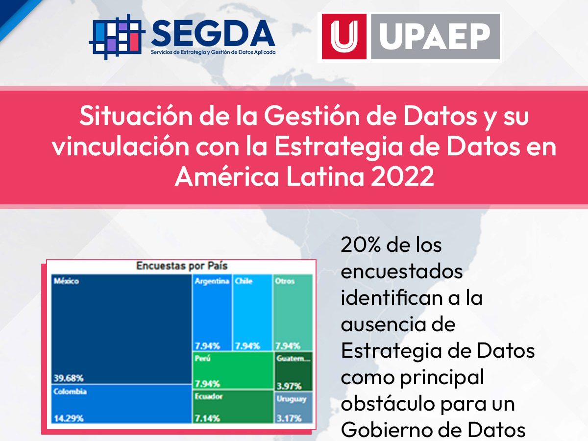 Imagen Blog