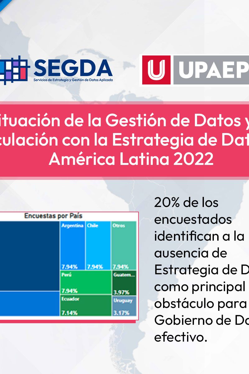 Imagen Blog