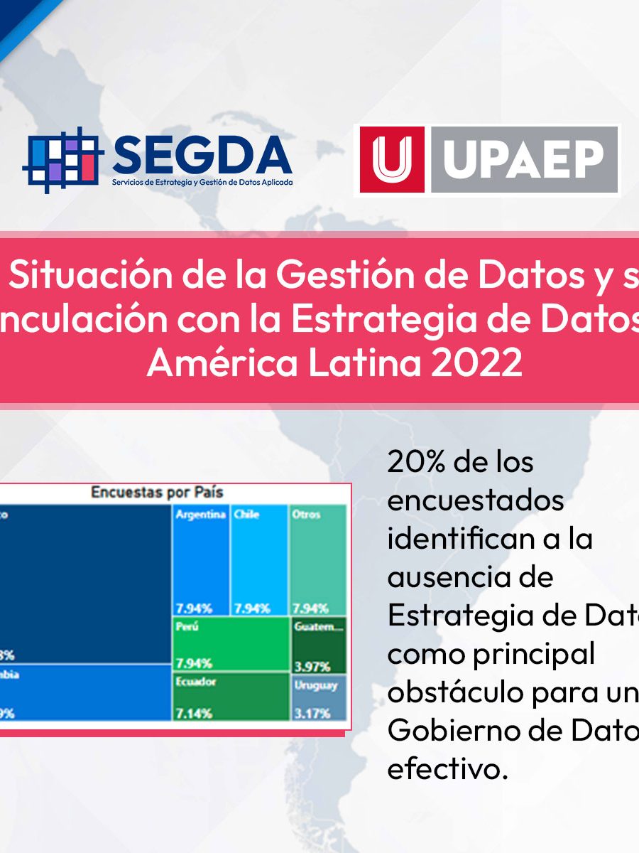 Imagen Blog